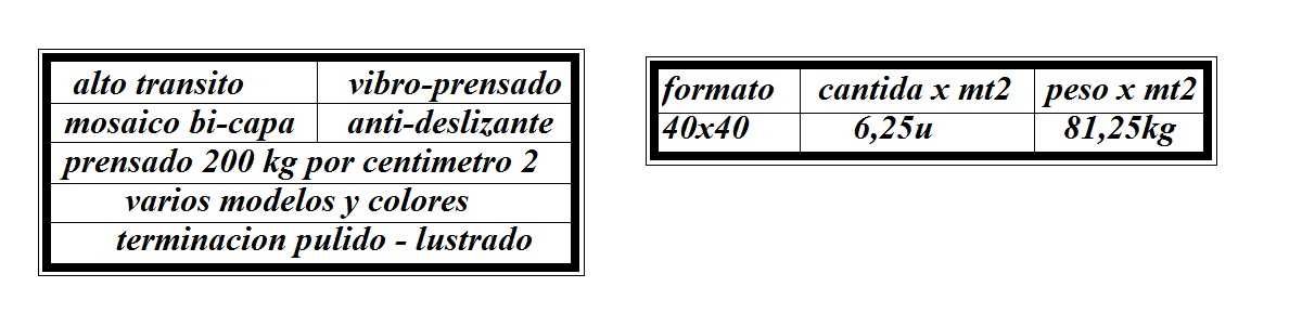 Click para Ampliar
